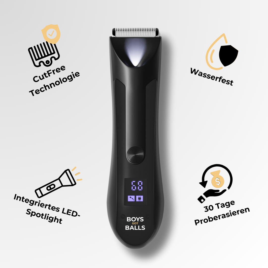 Das Performance Paket